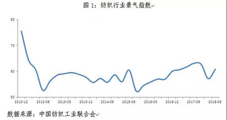 上半年“穩”中蓄力，下半年“變”中求進 中紡聯深度解析年度行業態勢，聚焦化妝品零售新局